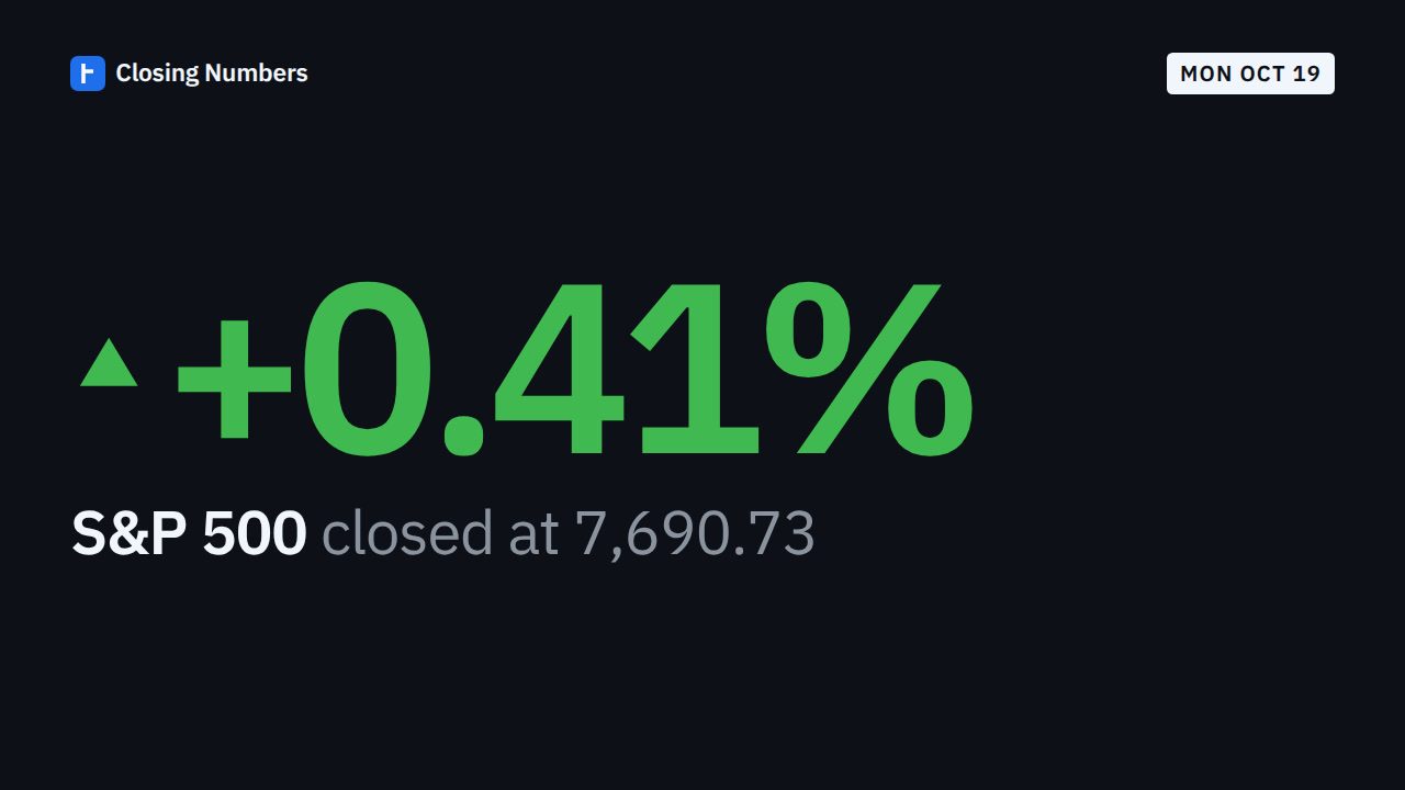 Video thumbnail: Markets Today: S&P 500 +0.41%, Nasdaq +1.11%